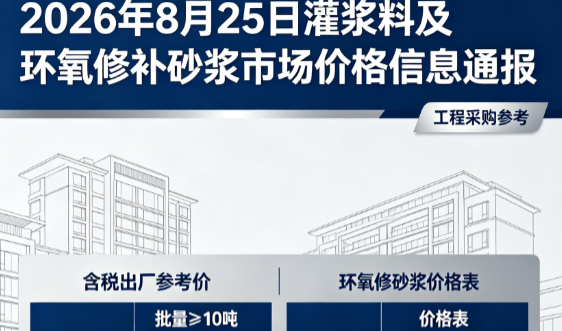 林口2026年8月25日灌浆料及环氧修补砂浆市场价格信息通报